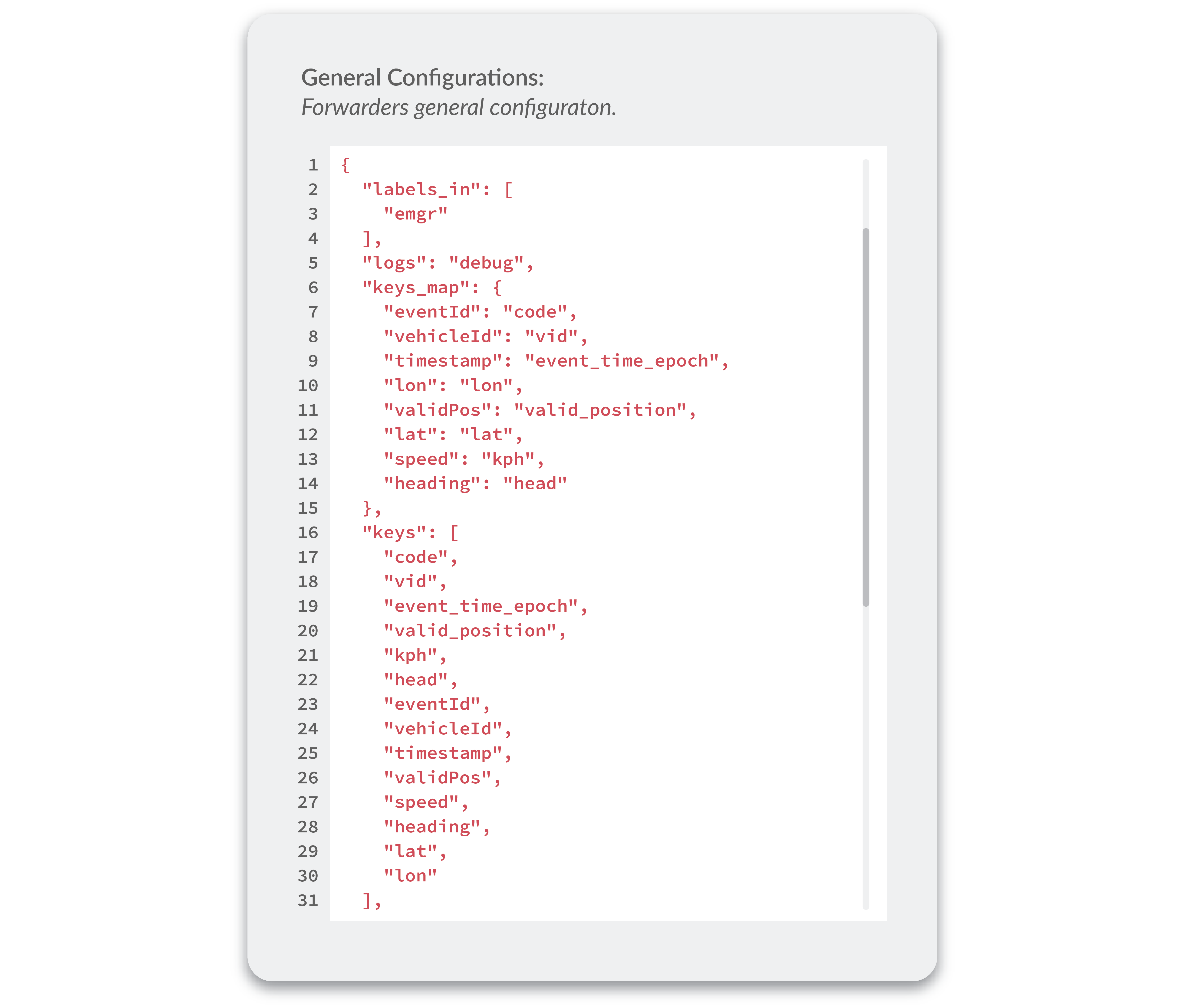DCT Site Mock Up