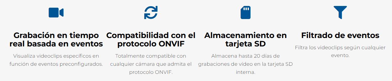Telemática de vídeo ilustración