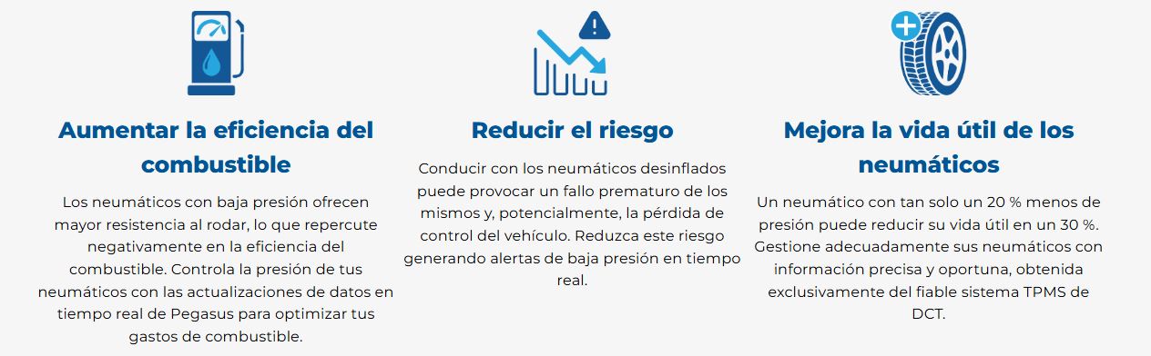 TPMS ilustración